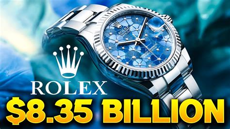 net worth to buy rolex|rolex net worth 2023.